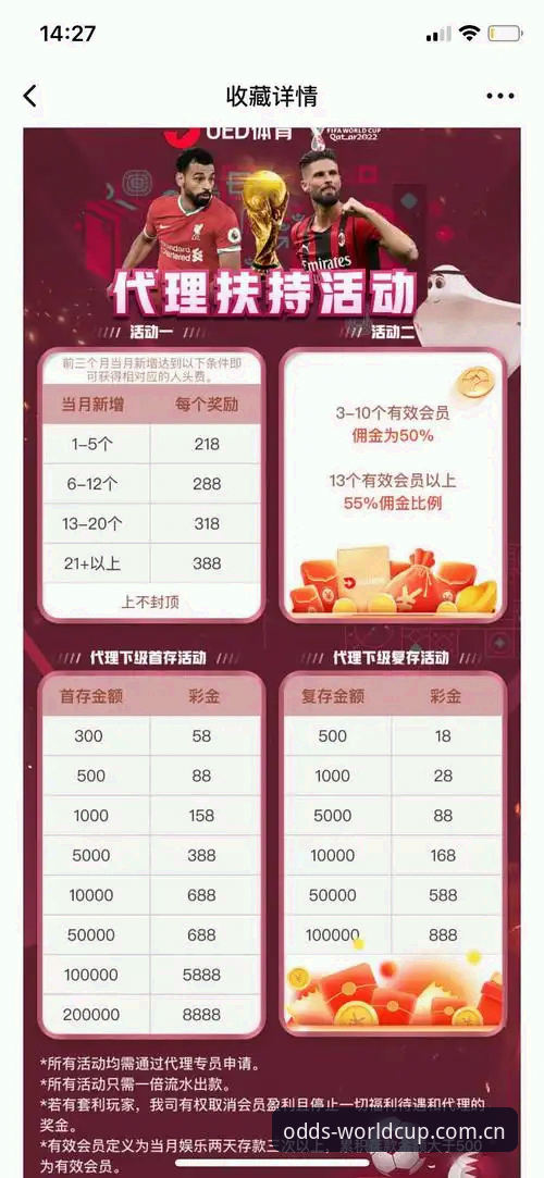 博彩赔率对比必备 世界杯竞猜平台博彩赔率对比操作教程——实战派教你抓住投注时机